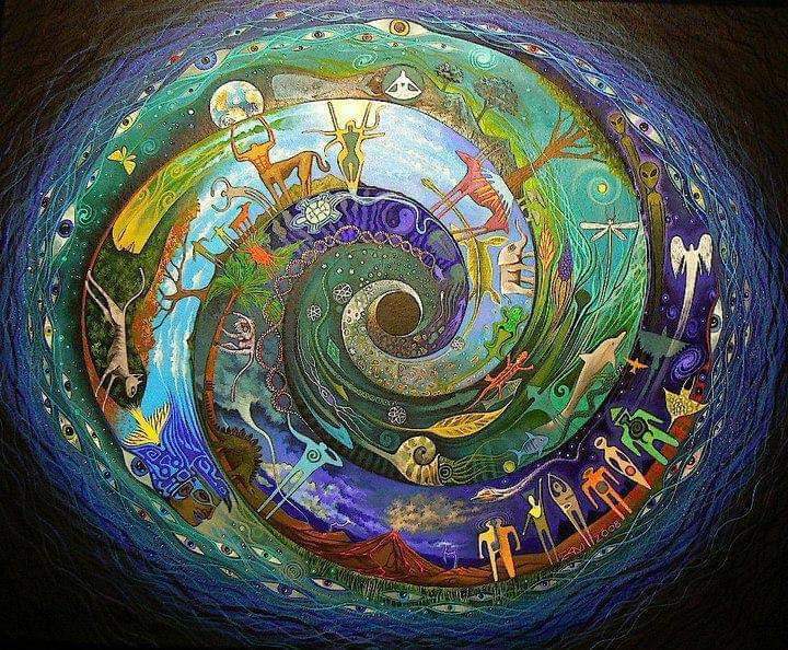 Szeretet gyógyító köre – 4 alkalmas sorozat – Júliustól havonta