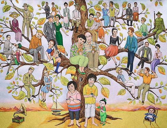 Integrált Lélekállítás – Csoportos – Szabadka